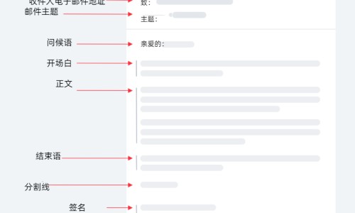 建水共享电单车-宋子文的简介专区_建水共享电单车专区_办理签证 大城市 农村 区别网